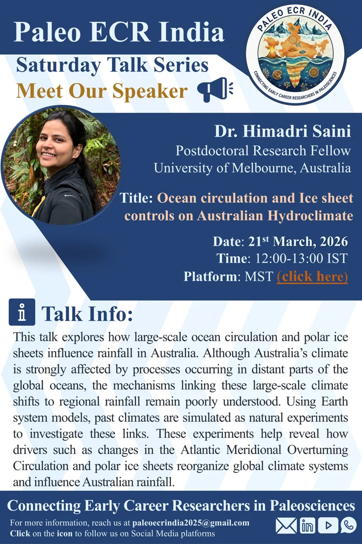 Ocean circulation and Ice sheet controls on Australian Hydroclimate
