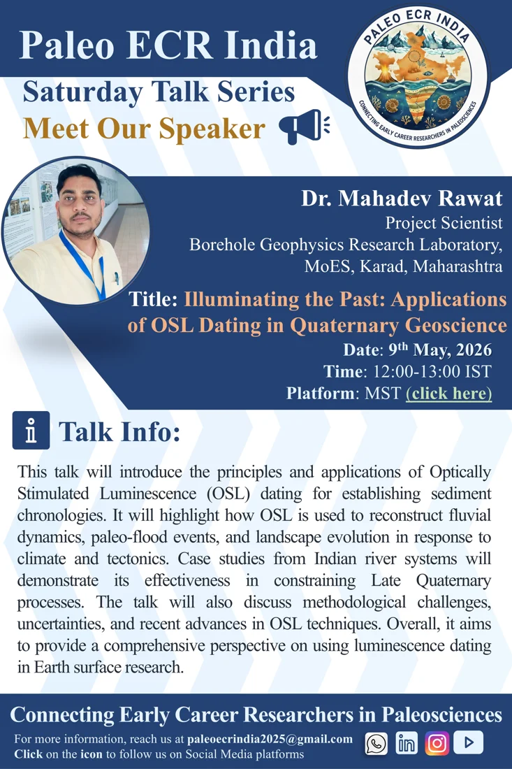 Illuminating the Past: Applications of OSL Dating in Quaternary Geoscience