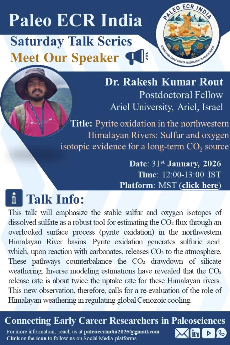 Pyrite oxidation in the northwestern Himalayan Rivers: Sulfur and oxygen isotopic evidence for a long-term CO₂ source