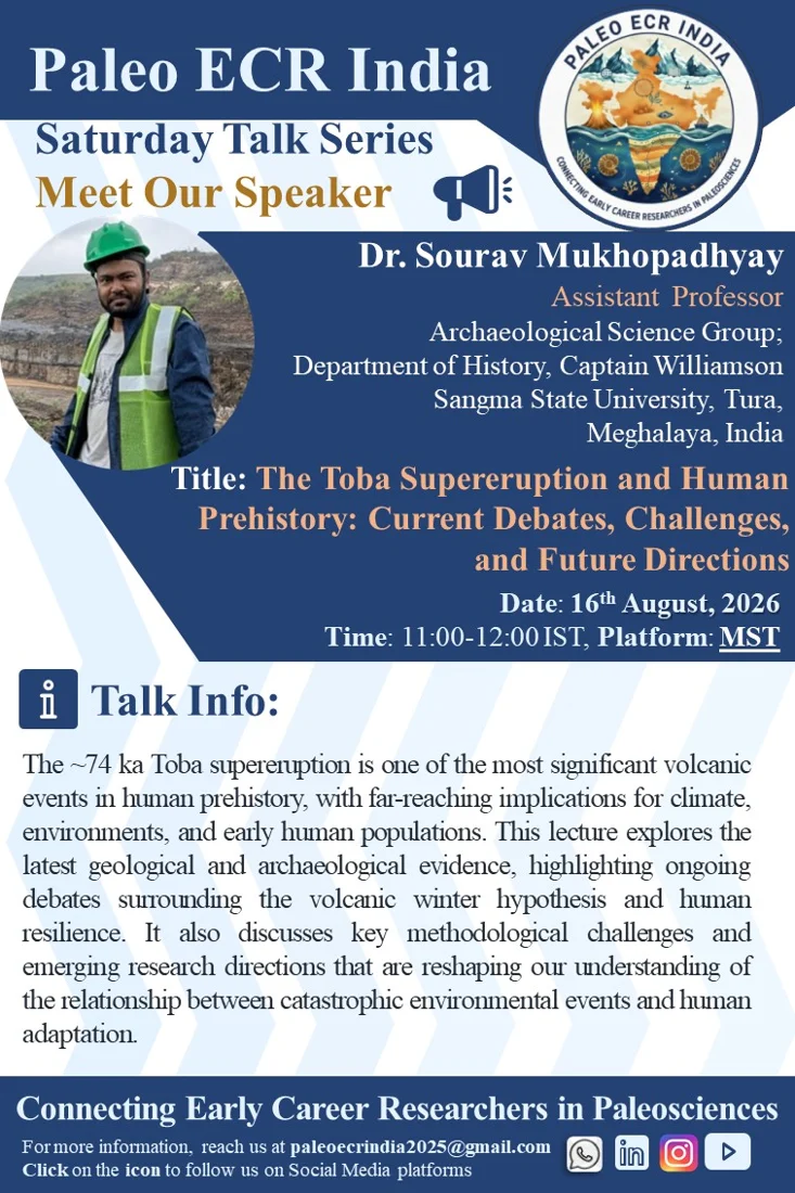 The Toba Supereruption and Human Prehistory: Current Debates, Challenges, and Future Directions