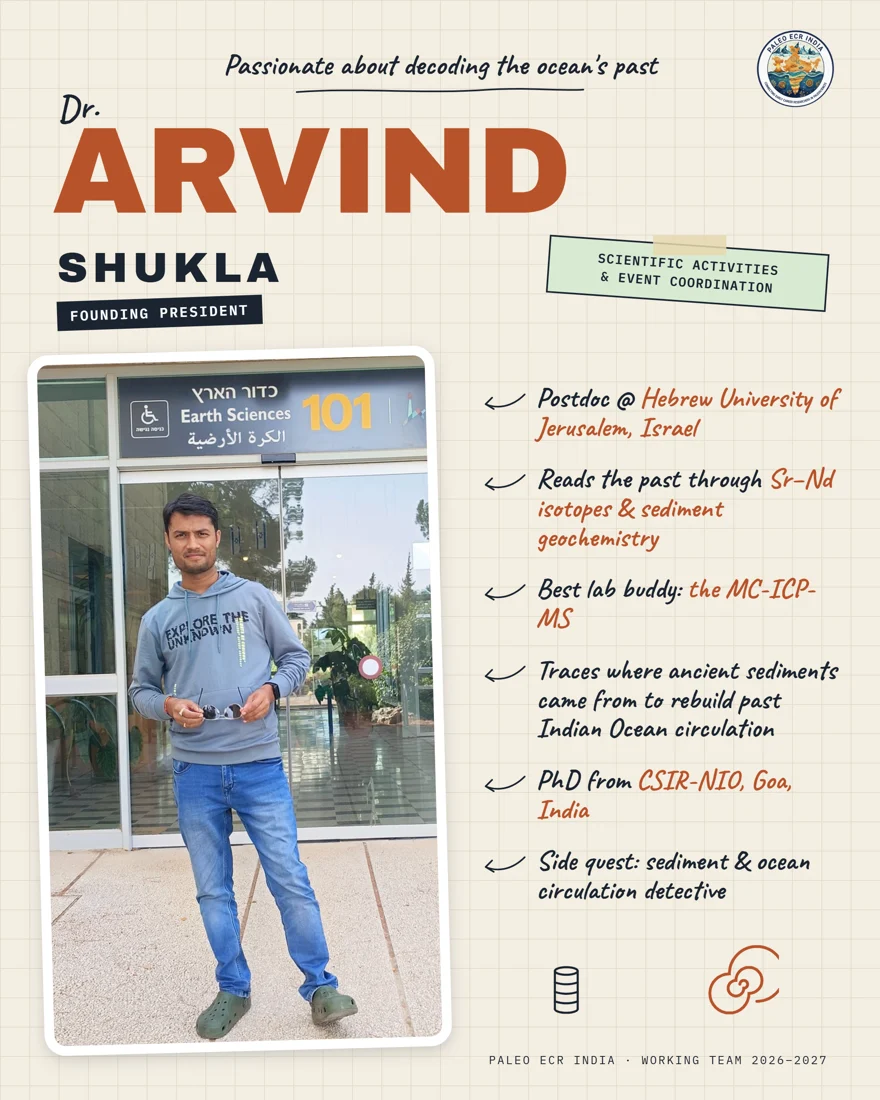 Dr. Arvind Shukla — original team profile