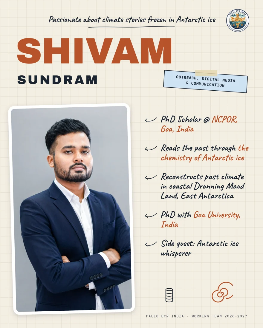 Shivam Sundram — original team profile