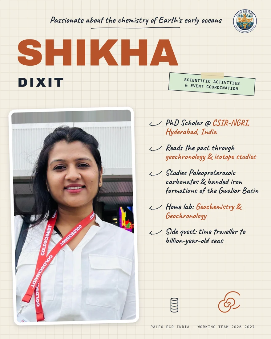 Shikha Dixit — original team profile