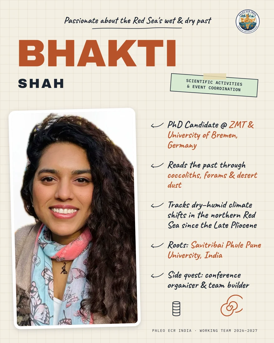Bhakti Shah — original team profile