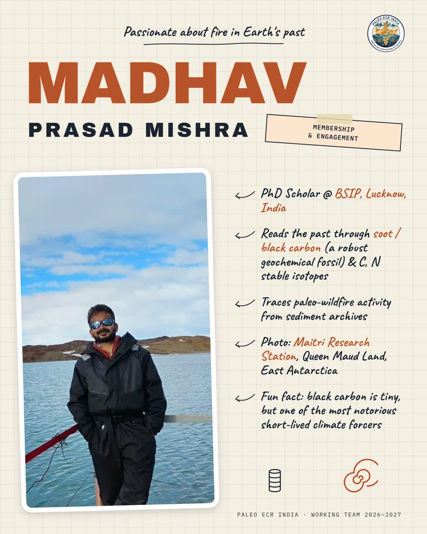 Madhav Prasad Mishra — original team profile