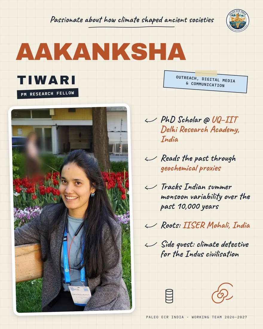 Aakanksha Tiwari — original team profile