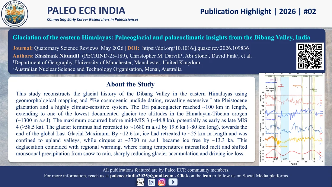Glaciation of the eastern Himalayas: Palaeoglacial and palaeoclimatic insights from the Dibang Valley, India
