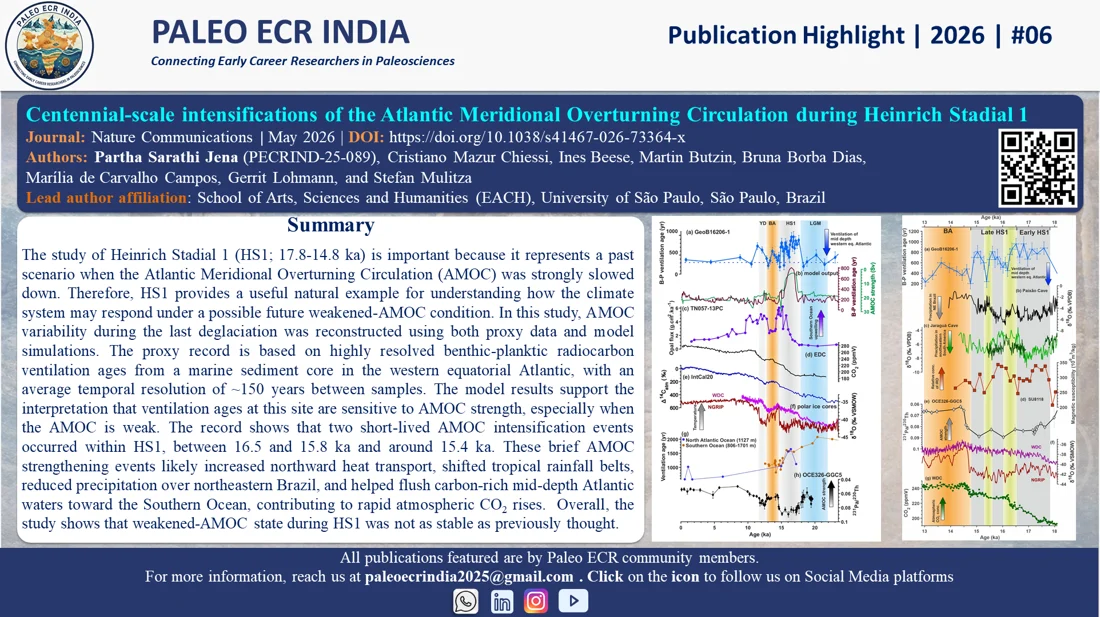 Centennial-scale intensifications of the Atlantic Meridional Overturning Circulation during Heinrich Stadial 1