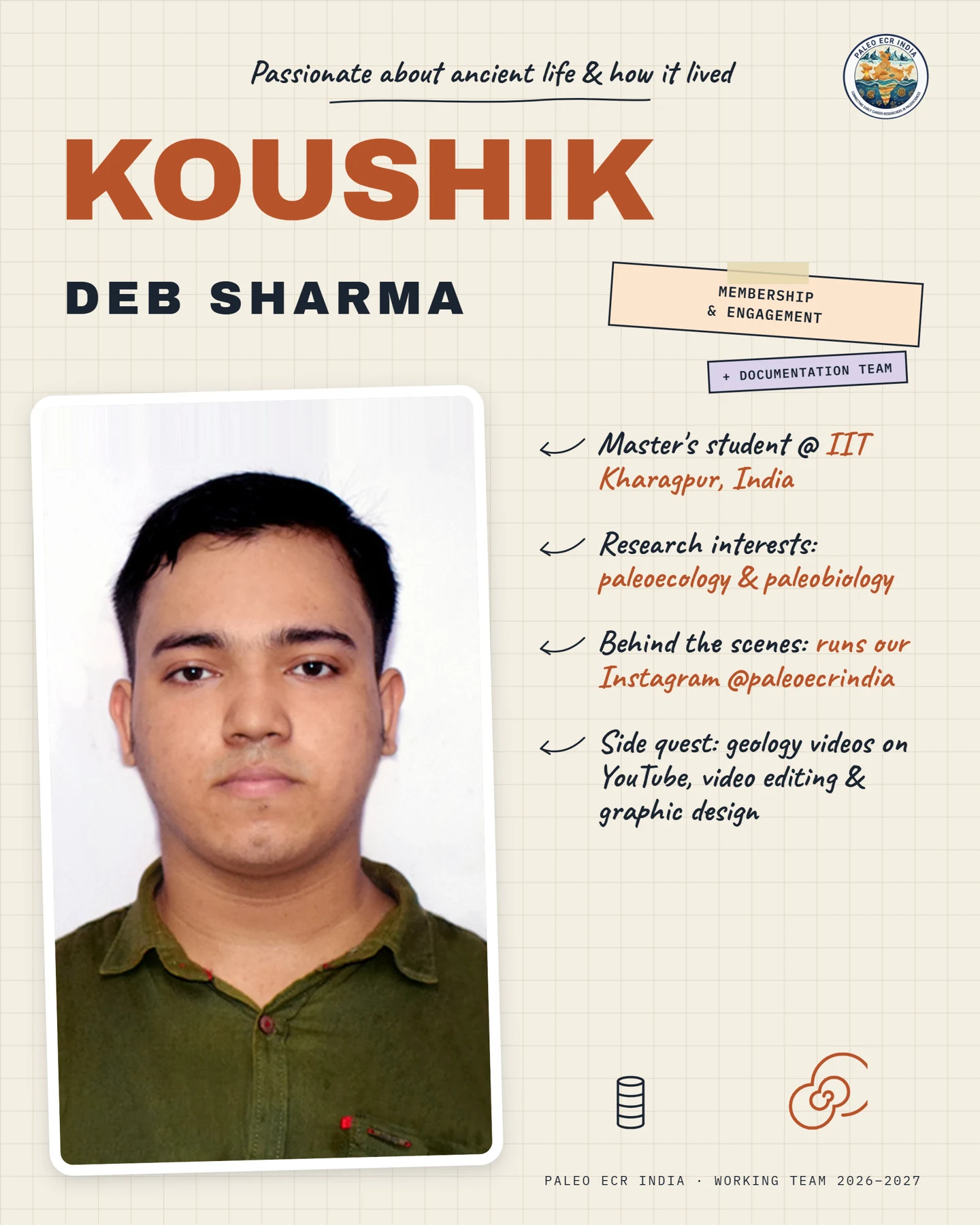 Koushik Deb Sharma — original team profile