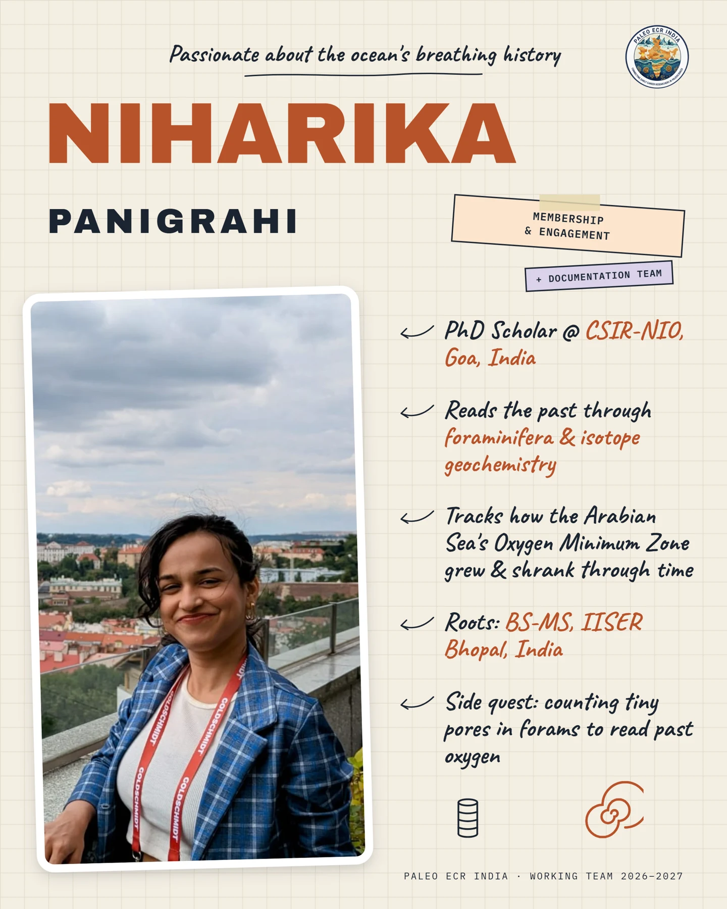 Niharika Panigrahi — original team profile