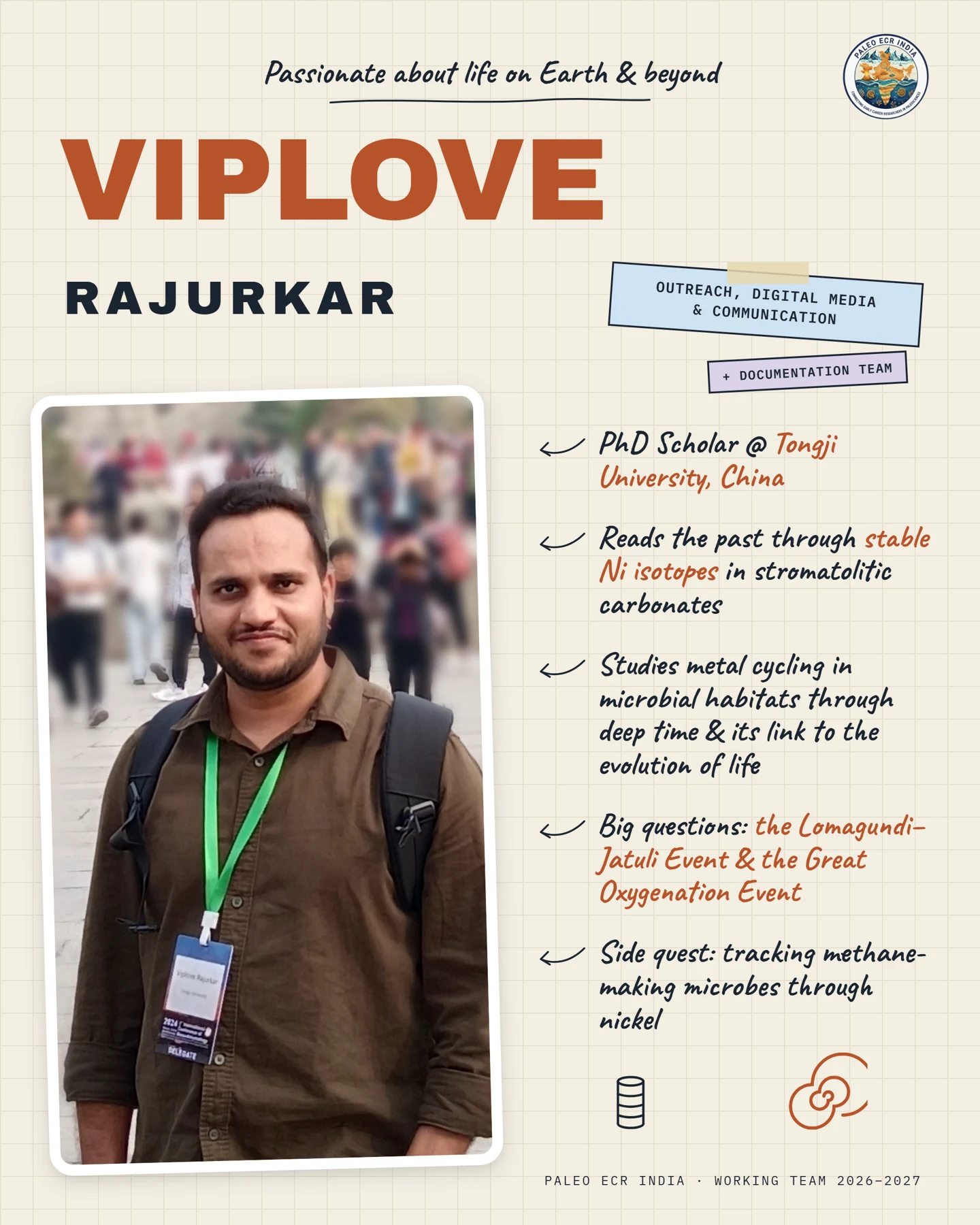 Viplove Rajurkar — original team profile